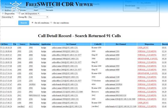 Скриншот программы cdr viewer