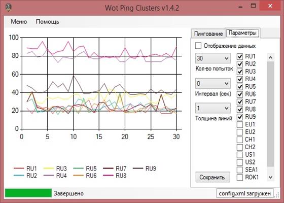 Скриншот программы wot ping clusters