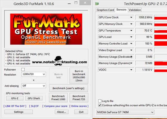Скриншот программы furmark
