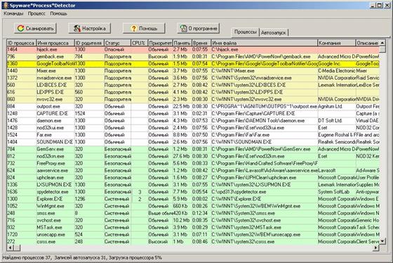 Скриншот программы spyware process detector