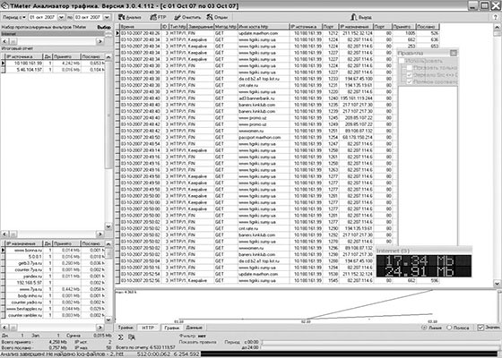 Скриншот программы tmeter