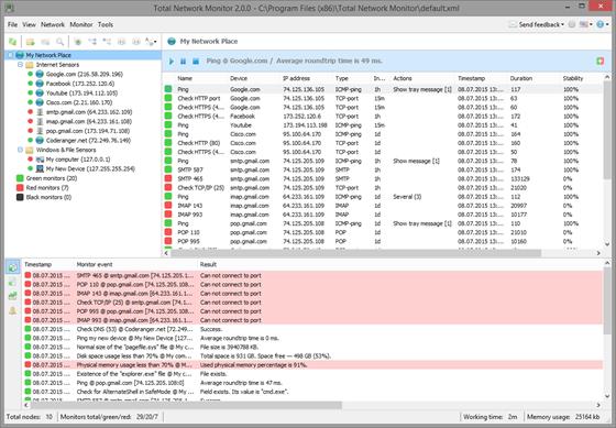 Скриншот программы total network monitor